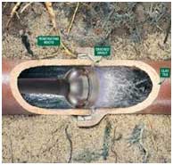 Sewer Line Inspections with Sewer Scan, Colorado
